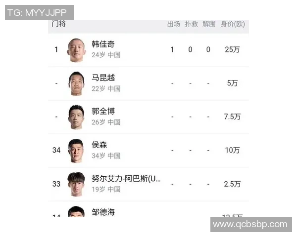 足球积分制度解析如何影响比赛结果和球队发展策略