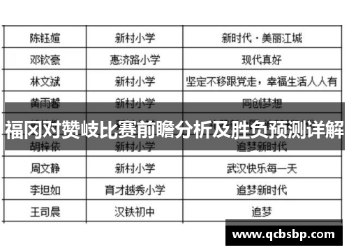 福冈对赞岐比赛前瞻分析及胜负预测详解